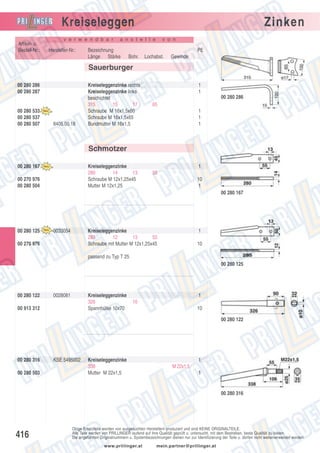 Kreiseleggen
Artikel- u.
Bestell-Nr.:

v e r w e n d b a r

Hersteller-Nr.:

Zinken

a n s t e l l e

Bezeichnung
Länge Stärke

v o n

PE
Bohr.

Lochabst.

Gewinde

Sauerburger
00 280 286
00 280 287

00 280 533
00 280 537
00 280 507

8405.00.18

Kreiseleggenzinke rechts
Kreiseleggenzinke links
beschichtet
315
15
17
Schraube M 16x1,5x60
Schraube M 16x1,5x65
Bundmutter M 16x1,5

1
1
00 280 286
65
1
1
1

Schmotzer
00 280 167

Kreiseleggenzinke
280
14
13
Schraube M 12x1,25x45
Mutter M 12x1,25

00 270 976
00 280 504

1
55
10
1
00 280 167

00 280 125

0033054

Kreiseleggenzinke
285
12
13
55
Schraube mit Mutter M 12x1,25x45

00 270 976

1
10

passend zu Typ T 25
00 280 125

00 280 122

0028081

Kreiseleggenzinke
326
Spannhülse 10x70

00 913 312

1
10
10
00 280 122

00 280 316
00 280 503

KSE 5495002

Kreiseleggenzinke
338
Mutter M 22x1,5

1
M 22x1,5
1

00 280 316

416

Obige Ersatzteile werden von ausgesuchten Herstellern produziert und sind KEINE ORIGINALTEILE.
Alle Teile werden von PRILLINGER laufend auf ihre Qualität geprüft u. untersucht, mit dem Bestreben, beste Qualität zu bieten.
Die angeführten Originalnummern u. Systembezeichnungen dienen nur zur Identifizierung der Teile u. dürfen nicht weiterverwendet werden.
www.prillinger.at

mein.partner@prillinger.at

 