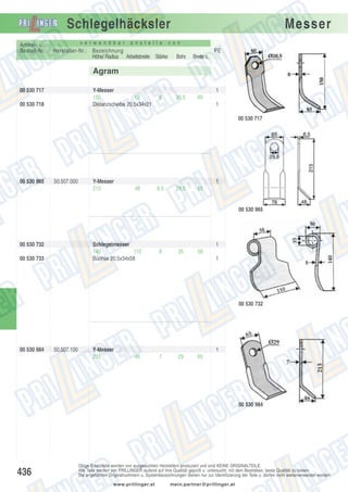 Schlegelhäcksler
Artikel- u.
Bestell-Nr.:

v e r w e n d b a r

a n s t e l l e

Hersteller-Nr.: Bezeichnung
Höhe/ Radius Arbeitsbreite Stärke

Messer

v o n

PE
Bohr.

Breite o.

20,5

60

Agram
00 530 717

Y-Messer
150
65
Distanzscheibe 20,5x34x21

00 530 718

1
8

1
00 530 717

00 530 965

50.507.000

Y-Messer
215

1
48

6,5

29,5

65

00 530 965

00 530 732

Schlegelmesser
140
110
Büchse 20,5x34x58

00 530 733

1
8

35

58
1

00 530 732

00 530 984

50.507.100

Y-Messer
215

1
46

7

29

65

00 530 984

436

Obige Ersatzteile werden von ausgesuchten Herstellern produziert und sind KEINE ORIGINALTEILE.
Alle Teile werden von PRILLINGER laufend auf ihre Qualität geprüft u. untersucht, mit dem Bestreben, beste Qualität zu bieten.
Die angeführten Originalnummern u. Systembezeichnungen dienen nur zur Identifizierung der Teile u. dürfen nicht weiterverwendet werden.
www.prillinger.at

mein.partner@prillinger.at

 