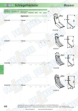 Schlegelhäcksler
Artikel- u.
Bestell-Nr.:

v e r w e n d b a r

a n s t e l l e

Hersteller-Nr.: Bezeichnung
Höhe/ Radius Arbeitsbreite Stärke

Messer

v o n

PE
Bohr.

Breite o.

16,5

40

Agricom
00 530 806

Y-Messer
103

1
51

8

00 530 806

00 530 811

Y-Messer
115

1
51

8

16,5

40

00 530 811

00 530 808

Y-Messer
130

1
59

8

16,5

60
00 530 808

00 530 744

Y-Messer
150

1
62

8

25,5

60
00 530 744

438

Obige Ersatzteile werden von ausgesuchten Herstellern produziert und sind KEINE ORIGINALTEILE.
Alle Teile werden von PRILLINGER laufend auf ihre Qualität geprüft u. untersucht, mit dem Bestreben, beste Qualität zu bieten.
Die angeführten Originalnummern u. Systembezeichnungen dienen nur zur Identifizierung der Teile u. dürfen nicht weiterverwendet werden.
www.prillinger.at

mein.partner@prillinger.at

 