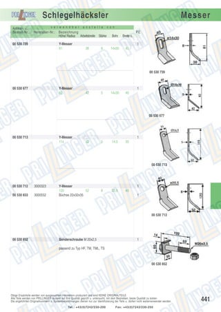 Schlegelhäcksler
Artikel- u.
Bestell-Nr.:

v e r w e n d b a r

a n s t e l l e

Hersteller-Nr.: Bezeichnung
Höhe/ Radius Arbeitsbreite Stärke

00 530 739

Y-Messer
81

Messer

v o n

PE
Bohr.

Breite o.

14x30

40

1
38

8

00 530 739

00 530 677

Y-Messer
82

1
42

5

14x30

40

00 530 677

00 530 713

Y-Messer
114

1
42

5

14,5

35

00 530 713

00 530 712
00 530 833

3000323
3000552

Y-Messer
120
52
Büchse 22x32x35

1
8

20,5

40
1

00 530 712

00 530 852

Sonderschraube M 20x2,5

1

passend zu Typ HF, TM, TML, TS

00 530 852

Obige Ersatzteile werden von ausgesuchten Herstellern produziert und sind KEINE ORIGINALTEILE.
Alle Teile werden von PRILLINGER laufend auf ihre Qualität geprüft u. untersucht, mit dem Bestreben, beste Qualität zu bieten.
Die angeführten Originalnummern u. Systembezeichnungen dienen nur zur Identifizierung der Teile u. dürfen nicht weiterverwendet werden.
Tel.: +43(0)7242/230-200

Fax: +43(0)7242/230-250

441

 