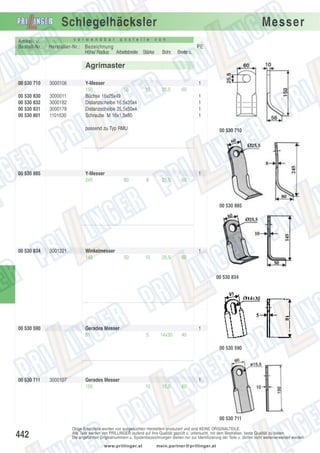 Schlegelhäcksler
Artikel- u.
Bestell-Nr.:

v e r w e n d b a r

a n s t e l l e

Hersteller-Nr.: Bezeichnung
Höhe/ Radius Arbeitsbreite Stärke

Messer

v o n

PE
Bohr.

Breite o.

25,5

60

Agrimaster
00 530 710
00 530 830
00 530 832
00 530 831
00 530 801

3000106
3000011
3000182
3000178
1101630

Y-Messer
150
56
Büchse 16x25x49
Distanzscheibe 16,5x35x4
Distanzscheibe 25,5x50x4
Schraube M 16x1,5x80

1
10

1
1
1
1

passend zu Typ RMU

00 530 885

Y-Messer
245

00 530 710

1
80

8

25,5

60

00 530 885

00 530 834

3001221

Winkelmesser
145

1
50

10

25,5

60

00 530 834

00 530 590

Gerades Messer
81

1
5

14x30

40
00 530 590

00 530 711

3000107

Gerades Messer
150

1
10

15,5

60

00 530 711

442

Obige Ersatzteile werden von ausgesuchten Herstellern produziert und sind KEINE ORIGINALTEILE.
Alle Teile werden von PRILLINGER laufend auf ihre Qualität geprüft u. untersucht, mit dem Bestreben, beste Qualität zu bieten.
Die angeführten Originalnummern u. Systembezeichnungen dienen nur zur Identifizierung der Teile u. dürfen nicht weiterverwendet werden.
www.prillinger.at

mein.partner@prillinger.at

 