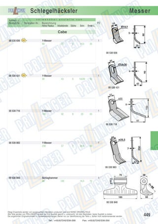 Schlegelhäcksler
Artikel- u.
Bestell-Nr.:

v e r w e n d b a r

a n s t e l l e

Hersteller-Nr.: Bezeichnung
Höhe/ Radius Arbeitsbreite Stärke

Messer

v o n

PE
Bohr.

Breite o.

14,5

35

Cabe
00 530 836

Y-Messer
80

1
25

5

00 530 836

00 530 431

Y-Messer
90

1
43

6

14x30

40
00 530 431

00 530 716

Y-Messer
100

1
92

8

20

50

00 530 716

00 530 883

Y-Messer
230

1
57

7

28,5

60

00 530 883

00 530 840

Schlaghammer
88

1
185

16,5

70

00 530 840

Obige Ersatzteile werden von ausgesuchten Herstellern produziert und sind KEINE ORIGINALTEILE.
Alle Teile werden von PRILLINGER laufend auf ihre Qualität geprüft u. untersucht, mit dem Bestreben, beste Qualität zu bieten.
Die angeführten Originalnummern u. Systembezeichnungen dienen nur zur Identifizierung der Teile u. dürfen nicht weiterverwendet werden.
Tel.: +43(0)7242/230-200

Fax: +43(0)7242/230-250

449

 
