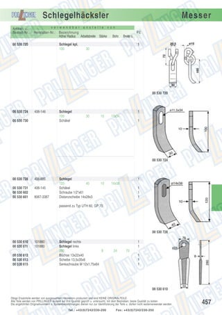 Schlegelhäcksler
Artikel- u.
Bestell-Nr.:

v e r w e n d b a r

a n s t e l l e

Hersteller-Nr.: Bezeichnung
Höhe/ Radius Arbeitsbreite Stärke

00 530 720

Schlegel kpl.
100

Messer

v o n

PE
Bohr.

Breite o.
1

30

00 530 720

00 530 724

406-146

00 530 730

Schlegel
100
Schäkel

1
30

10

12x34
1

00 530 724

00 530 728
00 530 731
00 530 602
00 530 601

408-685
406-145
8067-3387

Schlegel
120
40
Schäkel
Schraube 1/2"x61
Distanzscheibe 14x28x3

1
10

14x38
1
1
1

passend zu Typ UTH 60, GP 70

00 530 728
00 530 610
00 530 611
00 530 612
00 530 613
00 530 615

101880
101880

Schlegel rechts
Schlegel links
280
8
Büchse 13x22x40
Scheibe 13,5x35x6
Senkschraube M 12x1,75x64

1
1
24

70
1
1
1

00 530 610
Obige Ersatzteile werden von ausgesuchten Herstellern produziert und sind KEINE ORIGINALTEILE.
Alle Teile werden von PRILLINGER laufend auf ihre Qualität geprüft u. untersucht, mit dem Bestreben, beste Qualität zu bieten.
Die angeführten Originalnummern u. Systembezeichnungen dienen nur zur Identifizierung der Teile u. dürfen nicht weiterverwendet werden.
Tel.: +43(0)7242/230-200

Fax: +43(0)7242/230-250

457

 