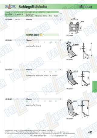 Schlegelhäcksler
Artikel- u.
Bestell-Nr.:
00 530 646

v e r w e n d b a r

a n s t e l l e

Hersteller-Nr.: Bezeichnung
Höhe/ Radius Arbeitsbreite Stärke
0901010

Messer

v o n

PE
Bohr.

Breite o.

Halterung

1

Fehrenbach
00 530 431

Y-Messer
90

00 530 646
1

43

6

14x30

40

passend zu Typ Bingo, K

00 530 431

00 530 744

Y-Messer
150

1
62

8

25,5

60

passend zu Typ Mega Power, Kombi, S, K, Universal

00 530 744

00 530 878

Y-Messer
204

1
57

10

25,5

60

passend zu Typ Universal

00 530 878

Obige Ersatzteile werden von ausgesuchten Herstellern produziert und sind KEINE ORIGINALTEILE.
Alle Teile werden von PRILLINGER laufend auf ihre Qualität geprüft u. untersucht, mit dem Bestreben, beste Qualität zu bieten.
Die angeführten Originalnummern u. Systembezeichnungen dienen nur zur Identifizierung der Teile u. dürfen nicht weiterverwendet werden.
Tel.: +43(0)7242/230-200

Fax: +43(0)7242/230-250

465

 