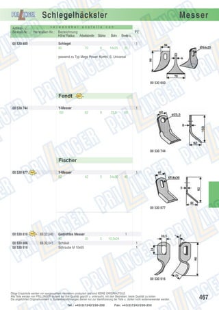 Schlegelhäcksler
Artikel- u.
Bestell-Nr.:

v e r w e n d b a r

a n s t e l l e

Hersteller-Nr.: Bezeichnung
Höhe/ Radius Arbeitsbreite Stärke

00 530 650

Schlegel
80

Messer

v o n

PE
Bohr.

Breite o.

14x25

36

1
70

6

passend zu Typ Mega Power, Kombi, S, Universal

00 530 650

Fendt
00 530 744

Y-Messer
150

1
62

8

25,5

60

00 530 744

Fischer
00 530 677

Y-Messer
82

1
42

5

14x30

40

00 530 677

00 530 616
00 530 666
00 530 616

69.32.040
69.32.041

Gedrehtes Messer
90
35
Schäkel
Schraube M 10x65

1
5

10,5x24
1
1

00 530 616

Obige Ersatzteile werden von ausgesuchten Herstellern produziert und sind KEINE ORIGINALTEILE.
Alle Teile werden von PRILLINGER laufend auf ihre Qualität geprüft u. untersucht, mit dem Bestreben, beste Qualität zu bieten.
Die angeführten Originalnummern u. Systembezeichnungen dienen nur zur Identifizierung der Teile u. dürfen nicht weiterverwendet werden.
Tel.: +43(0)7242/230-200

Fax: +43(0)7242/230-250

467

 