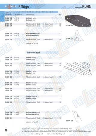 Pflüge

passend zu

v e r w e n d b a r

a n s t e l l e

KUHN

v o n

Artikel- u.
Bestell-Nr.:

Hersteller-Nr.:

Bezeichnung

PE

00 206 556
00 206 557

612110
612111

Mollblech rechts
Mollblech links

1
1

00 228 922
00 228 924

00 206 230
00 206 231

Pflugschraube M 12x35
Pflugschraube M 12x45

619128
619129

00 228 922

2-Nasen Huard
2-Nasen Huard

Mollblechkante rechts
Mollblechkante links
Pflugschraube M 12x35

10
10

00 206 556

1
1
2-Nasen Huard

10

00 206 230

passend zu Typ H 6

Streifenkörper
00 206 232
00 206 236

617100
617101

00 228 922
00 228 925

00 206 233
00 206 237

Pflugschraube M 12x35
Pflugschraube M 12x50

617102
617103

00 228 922

00 206 234
00 206 238

617104
617105

00 228 922

00 206 658
00 206 659
00 228 921

2-Nasen Huard

10

1
1
2-Nasen Huard
2-Nasen Huard

10
10

1
1
2-Nasen Huard

Mollblechkante rechts
Mollblechkante links
Pflugschraube M 12x30

10
10

1
1

Streifen IV rechts
Streifen IV links
Pflugschraube M 12x35

619060
619061

2-Nasen Huard
2-Nasen Huard

Streifen III rechts
Streifen III links
Pflugschraube M 12x35
Pflugschraube M 12x40

617106
617107

1
1

Streifen II rechts
Streifen II links
Pflugschraube M 12x35

00 228 922
00 228 923

00 206 235
00 206 239

Streifen I rechts
Streifen I links

10

1
1
2-Nasen Huard

10
00 206 658

passend zu Typ V 4

46

Obige Ersatzteile werden von ausgesuchten Herstellern produziert und sind KEINE ORIGINALTEILE.
Alle Teile werden von PRILLINGER laufend auf ihre Qualität geprüft u. untersucht, mit dem Bestreben, beste Qualität zu bieten.
Die angeführten Originalnummern u. Systembezeichnungen dienen nur zur Identifizierung der Teile u. dürfen nicht weiterverwendet werden.
www.prillinger.at

mein.partner@prillinger.at

 