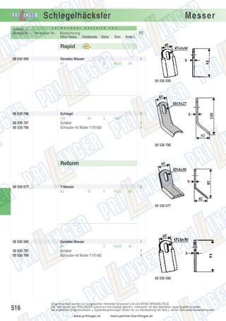 Schlegelhäcksler
Artikel- u.
Bestell-Nr.:

v e r w e n d b a r

a n s t e l l e

Hersteller-Nr.: Bezeichnung
Höhe/ Radius Arbeitsbreite Stärke

Messer

v o n

PE
Bohr.

Breite o.

14x30

40

Rapid
00 530 590

Gerades Messer
81

1
5

00 530 590

00 530 786
00 530 787
00 530 788

Schlegel
100
40
5
Schäkel
Schraube mit Mutter 7/16"x82

1
13x27
1
1

00 530 786

Reform

00 530 677

Y-Messer
82

1
42

5

14x30

40

00 530 677

00 530 590
00 530 787
00 530 788

Gerades Messer
81
5
Schäkel
Schraube mit Mutter 7/16"x82

1
14x30

40
1
1

00 530 590

516

Obige Ersatzteile werden von ausgesuchten Herstellern produziert und sind KEINE ORIGINALTEILE.
Alle Teile werden von PRILLINGER laufend auf ihre Qualität geprüft u. untersucht, mit dem Bestreben, beste Qualität zu bieten.
Die angeführten Originalnummern u. Systembezeichnungen dienen nur zur Identifizierung der Teile u. dürfen nicht weiterverwendet werden.
www.prillinger.at

mein.partner@prillinger.at

 