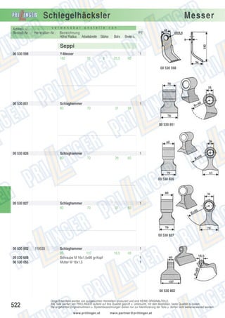 Schlegelhäcksler
Artikel- u.
Bestell-Nr.:

v e r w e n d b a r

a n s t e l l e

Hersteller-Nr.: Bezeichnung
Höhe/ Radius Arbeitsbreite Stärke

Messer

v o n

PE
Bohr.

Breite o.

25,5

60

Seppi
00 530 598

Y-Messer
182

1
56

8

00 530 598

00 530 851

Schlaghammer
80

1
70

31

58

00 530 851

00 530 826

Schlaghammer
80

1
70

26

60

00 530 826

00 530 827

Schlaghammer
80

1
70

31

60

00 530 827

00 530 802
00 530 688
00 530 055

119533

Schlaghammer
95
137
Schraube M 16x1,5x90 gr.Kopf
Mutter M 16x1,5

1
16,5

40
1
1

00 530 802

522

Obige Ersatzteile werden von ausgesuchten Herstellern produziert und sind KEINE ORIGINALTEILE.
Alle Teile werden von PRILLINGER laufend auf ihre Qualität geprüft u. untersucht, mit dem Bestreben, beste Qualität zu bieten.
Die angeführten Originalnummern u. Systembezeichnungen dienen nur zur Identifizierung der Teile u. dürfen nicht weiterverwendet werden.
www.prillinger.at

mein.partner@prillinger.at

 
