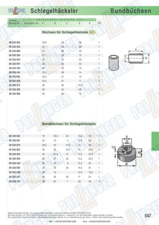 Schlegelhäcksler
Artikel- u.
Bestell-Nr.:

v e r w e n d b a r

Hersteller-Nr.: A

Bundbüchsen

a n s t e l l e

v o n

C

D

B

E

PE

Büchsen für Schlegelhäcksler
00 530 962

20,8

25

39

1

00 530 922

21

28

30

1

00 530 866

21

28

40

1

00 530 593

21

29

70

1

00 530 833

22

32

35

1

00 530 947

25

35

55

1

00 530 442

25

45

19

1

00 530 454

25,5

38

14

1

00 530 645

25,5

51

14

1

00 530 525

25,5

51

17

1

00 530 972

26

50

17,5

1

00 530 595

29

45

45

1

00 530 966

29

35

13

1

Bundbüchsen für Schlegelhäcksler

00 530 622

19

25,5

24

10,5

15

1

00 530 001

50

10

4

12,5

25

1

00 530 870

28,5

45

41,5

13

19

1

00 530 002

30

35

23,5

14

20,5

1

00 530 003

35

47,5

41

14,2

25,5

1

00 530 004

35

27

20

15,5

25,5

1

00 530 445

35

12

8

15,2

25

1

00 530 005

30

39

30

16,5

24

1

00 530 058

25

13

12,5

19,5

1

00 530 547

30

35

30

17

24

1

00 530 767

36

20

7

20

29

1

Obige Ersatzteile werden von ausgesuchten Herstellern produziert und sind KEINE ORIGINALTEILE.
Alle Teile werden von PRILLINGER laufend auf ihre Qualität geprüft u. untersucht, mit dem Bestreben, beste Qualität zu bieten.
Die angeführten Originalnummern u. Systembezeichnungen dienen nur zur Identifizierung der Teile u. dürfen nicht weiterverwendet werden.
Tel.: +43(0)7242/230-200

Fax: +43(0)7242/230-250

547

 