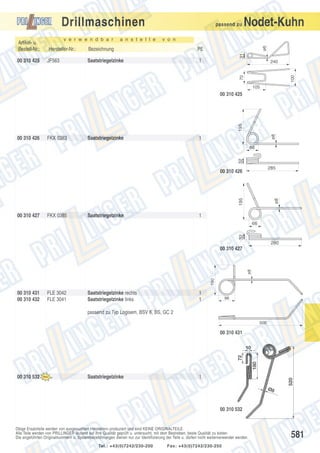 Drillmaschinen
v e r w e n d b a r

a n s t e l l e

passend zu

Nodet-Kuhn

v o n

PE

JF563

Saatstriegelzinke

1

240

100

00 310 425

ø6

Bezeichnung

31

Hersteller-Nr.:

70

Artikel- u.
Bestell-Nr.:

105

00 310 426

FKX 0383

Saatstriegelzinke

ø8

195

00 310 425

1

32

66

285

00 310 427

FKX 0385

Saatstriegelzinke

ø8

195

00 310 426

1

32

66

280

180

ø8

00 310 427

00 310 431
00 310 432

FLE 3042
FLE 3041

Saatstriegelzinke rechts
Saatstriegelzinke links

1
1

96

passend zu Typ Logisem, BSV 6, BS, GC 2
500

00 310 431
10
180

72

75

Saatstriegelzinke

1

520

00 310 532

Ø8

00 310 532

Obige Ersatzteile werden von ausgesuchten Herstellern produziert und sind KEINE ORIGINALTEILE.
Alle Teile werden von PRILLINGER laufend auf ihre Qualität geprüft u. untersucht, mit dem Bestreben, beste Qualität zu bieten.
Die angeführten Originalnummern u. Systembezeichnungen dienen nur zur Identifizierung der Teile u. dürfen nicht weiterverwendet werden.
Tel.: +43(0)7242/230-200

Fax: +43(0)7242/230-250

581

 