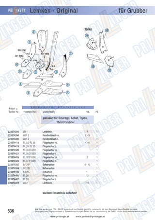 für Grubber

Lemken - Original

Artikel- u.
Bestell-Nr.:

v e r w e n d b a r

Hersteller-Nr.:

a n s t e l l e

v o n

Bezeichnung

Pos.

PE

passend für Smaragd, Achat, Topas,
Thorit Grubber
223374395
223374398
223374399
223374418
223374419
223374420
223374421
223374424
223374425
223374392
223374388
224679105
223374406
223374407
223374394

LB 1
LBR 2
LBR 2
FL 33, FL 35
FL 33, FL 35
FL 35 D GEK
FL 35 D GEK
FL 37 P GEK
FL 37 P GEK
S 12 P
S 12 D
8-S/FL
FL 28
FL 28
LB 2

Leitblech
Randleitblech re.
Randleitblech li.
Flügelschar re.
Flügelschar li.
Flügelschar re.
Flügelschar li.
Flügelschar re.
Flügelschar li.
Scharspitze
Scharspitze
Scharfuß
Flügelschar re.
Flügelschar li.
Leitblech

1
2-3
4-6

7
8 - 10
11
12
13

1
1
1
1
1
1
1
1
1
1
1
1
1
1
1

Weitere Ersatzteile lieferbar!

636

Alle Teile werden von PRILLINGER laufend auf ihre Qualität geprüft u. untersucht, mit dem Bestreben, beste Qualität zu bieten.
Die angeführten Originalnummern u. Systembezeichnungen dienen nur zur Identifizierung der Teile u. dürfen nicht weiterverwendet werden.
www.prillinger.at

mein.partner@prillinger.at

 