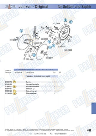 Lemken - Original

Artikel- u.
Bestell-Nr.:

v e r w e n d b a r

Hersteller-Nr.:

a n s t e l l e

für Solitair und Saphir

v o n

Bezeichnung

Pos.

PE

1
2
3
4
5
6

1
1
1
1
1
1

passend für Solitair und Saphir
223058578
223492026
223492031
223576001
225826028
223198563

Scheibe
Kunststoffabstreifer
Hartmetallabstreifer
Stützrolle kpl.
Sechscheibe kpl.
Rillenkugellager

Alle Teile werden von PRILLINGER laufend auf ihre Qualität geprüft u. untersucht, mit dem Bestreben, beste Qualität zu bieten.
Die angeführten Originalnummern u. Systembezeichnungen dienen nur zur Identifizierung der Teile u. dürfen nicht weiterverwendet werden.
Tel.: +43(0)7242/230-200

Fax: +43(0)7242/230-250

639

 