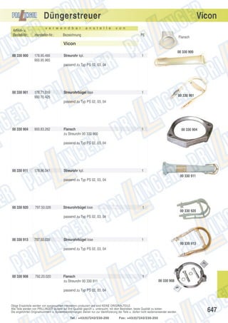 Düngerstreuer
Artikel- u.
Bestell-Nr.:

v e r w e n d b a r

Hersteller-Nr.:

a n s t e l l e

Bezeichnung

Vicon
v o n

PE

Flansch

Vicon
00 330 900
00 330 900

178.95.466
900.95.965

Streurohr kpl.

1

passend zu Typ PS 02, 03, 04

00 330 901

178.71.016
900.70.425

Streurohrbügel lose

1

00 330 901

passend zu Typ PS 02, 03, 04

00 330 904

900.83.262

Flansch
zu Streurohr 00 330 900

1

00 330 904

passend zu Typ PS 02, 03, 04

00 330 911

178.96.041

Streurohr kpl.

1
00 330 911

passend zu Typ PS 02, 03, 04

00 330 920

797.50.026

Streurohrbügel lose

1

00 330 920

passend zu Typ PS 02, 03, 04

00 330 913

797.50.039

Streurohrbügel lose

1
00 330 913

passend zu Typ PS 02, 03, 04

00 330 908

792.20.020

Flansch
zu Streurohr 00 330 911

1
00 330 908

passend zu Typ PS 02, 03, 04

Obige Ersatzteile werden von ausgesuchten Herstellern produziert und sind KEINE ORIGINALTEILE.
Alle Teile werden von PRILLINGER laufend auf ihre Qualität geprüft u. untersucht, mit dem Bestreben, beste Qualität zu bieten.
Die angeführten Originalnummern u. Systembezeichnungen dienen nur zur Identifizierung der Teile u. dürfen nicht weiterverwendet werden.
Tel.: +43(0)7242/230-200

Fax: +43(0)7242/230-250

647

 
