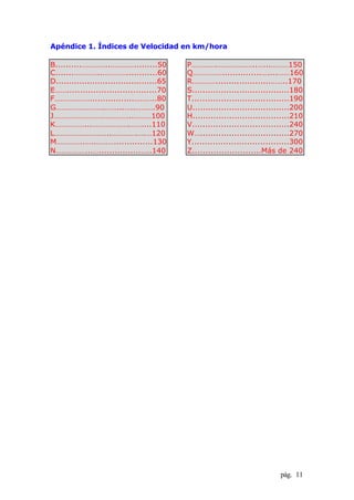 pág. 11
Apéndice 1. Índices de Velocidad en km/hora
B..........…………..………….........50
C.......…………..…………............60
D.......................................65
E……..................................70
F……………….................………..80
G…………………….……...…..……….90
J…………………………………..………100
K……………...……………….……....110
L………………………..………….….…120
M…………..…..………...............130
N……………...…................…..140
P………….………………..…...………150
Q……………...............…....……160
R………….....................……..170
S.....................................180
T.....................................190
U.....................................200
H.....................................210
V.....................................240
W…..................................270
Y.....................................300
Z..........................Más de 240
 