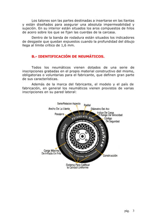 pág. 3
Los talones son las partes destinadas a insertarse en las llantas
y están diseñados para asegurar una absoluta impermeabilidad y
sujeción. En su interior están situados los aros compuestos de hilos
de acero sobre los que se fijan las cuerdas de la carcasa.
Dentro de la banda de rodadura están situados los indicadores
de desgaste que quedan expuestos cuando la profundidad del dibujo
llega al límite crítico de 1,6 mm.
B.- IDENTIFICACIÓN DE NEUMÁTICOS.
Todos los neumáticos vienen dotados de una serie de
inscripciones grabadas en el propio material constructivo del mismo,
obligatorias o voluntarias para el fabricante, que definen gran parte
de sus características.
Además de la marca del fabricante, el modelo y el país de
fabricación, en general los neumáticos vienen provistos de varias
inscripciones en su pared lateral:
 