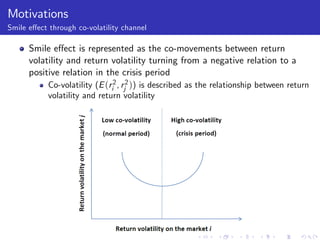 Motivations
Smile e¤ect through co-volatility channel

      Smile e¤ect is represented as the co-movements between return
      volatility and return volatility turning from a negative relation to a
      positive relation in the crisis period
           Co-volatility (E (ri2 , rj2 )) is described as the relationship between return
           volatility and return volatility
 