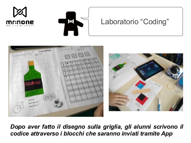 Laboratorio âCodingâ Dopo aver fatto il disegno sulla griglia, gli alunni scrivono il codice attraverso i blocchi che sara...