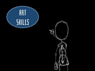 ArT
SkilLs
 