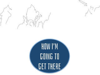 How I’m
goInG to
get tHere
 