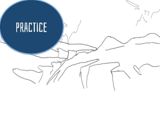 PracTice
 