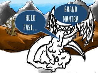 HolD
FasT…
BranD
ManTra
 