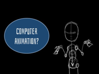 ComPuter
animatiOn?
 