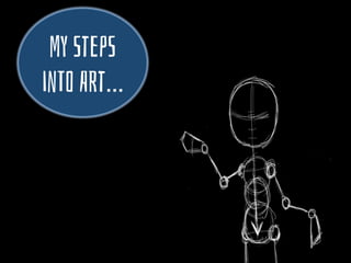 My StepS
inTo ARt…
 
