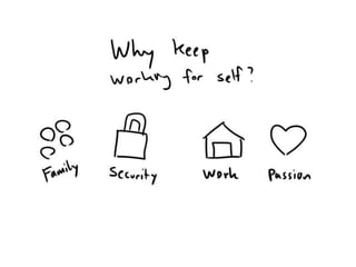 Cody's Mechanic's Dilemma