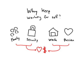 Cody's Mechanic's Dilemma