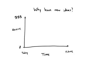 Cody's Mechanic's Dilemma