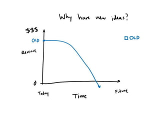 Cody's Mechanic's Dilemma