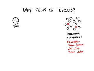 Cody's Mechanic's Dilemma