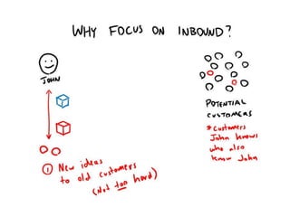 Cody's Mechanic's Dilemma