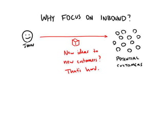 Cody's Mechanic's Dilemma