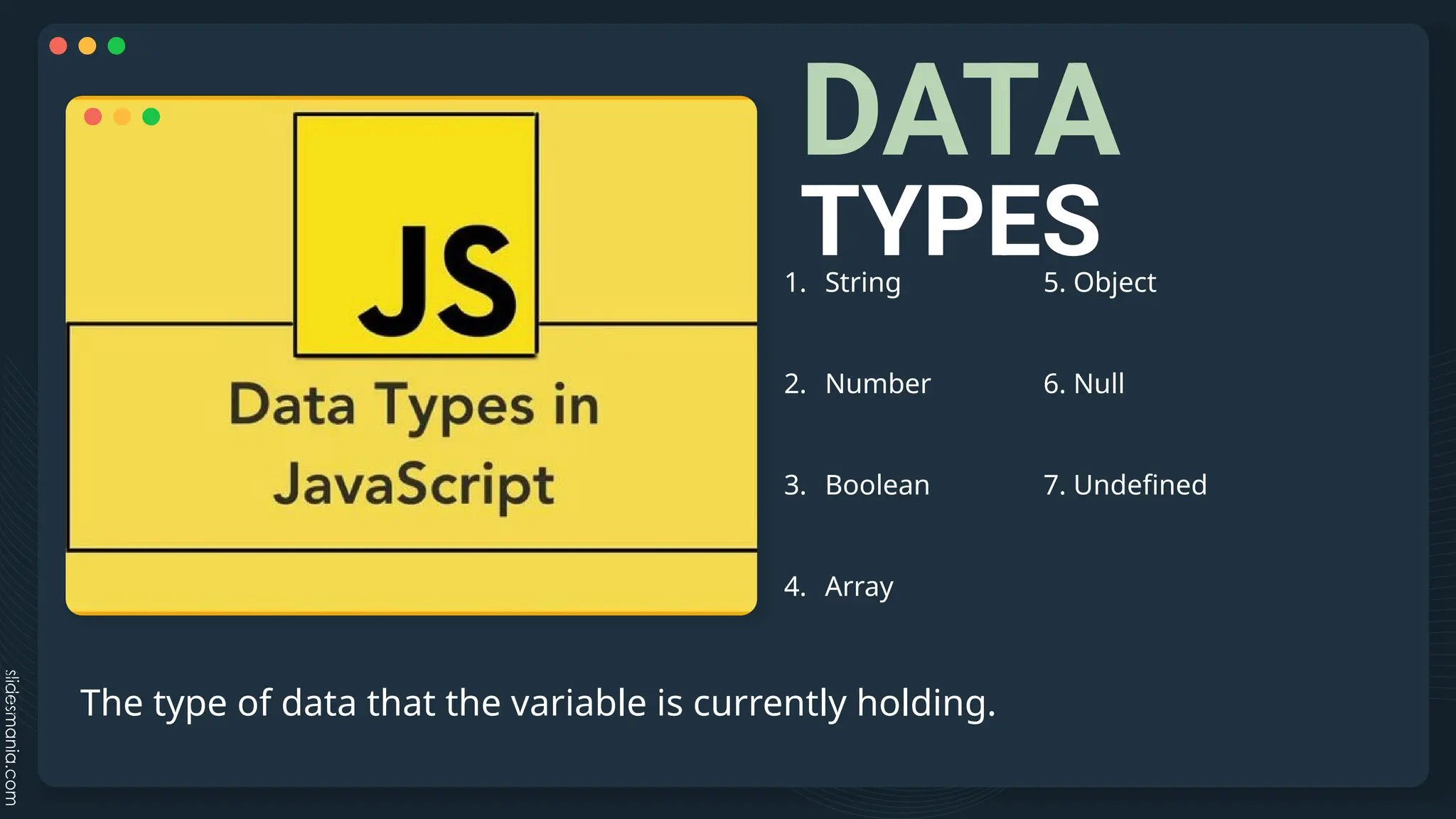 DATA
TYPES
The type of data that the variable is currently holding.
1. String 5. Object
2. Number 6. Null
3. Boolean 7. Undefined
4. Array
 
