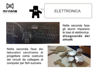 ELETTRONICA
Nella seconda fase dei
laboratori cerchiamo di
progettare come costruire
dei circuiti da collegare al
computer per farli suonare.
Nella seconda fase
gli alunni imparano
le basi di elettronica
disegnando dei
circuiti.
 