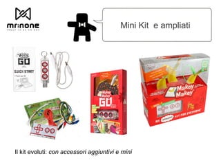 Mini Kit e ampliati
Il kit evoluti: con accessori aggiuntivi e mini
 