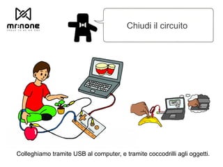 Chiudi il circuito
Colleghiamo tramite USB al computer, e tramite coccodrilli agli oggetti.
 