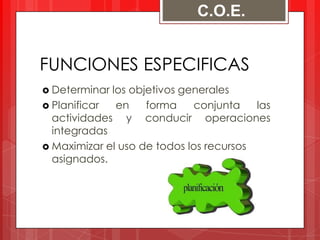 C.O.E.


FUNCIONES ESPECIFICAS
 Determinar los objetivos generales
 Planificar  en    forma    conjunta    las
  actividades y conducir operaciones
  integradas
 Maximizar el uso de todos los recursos
  asignados.
 