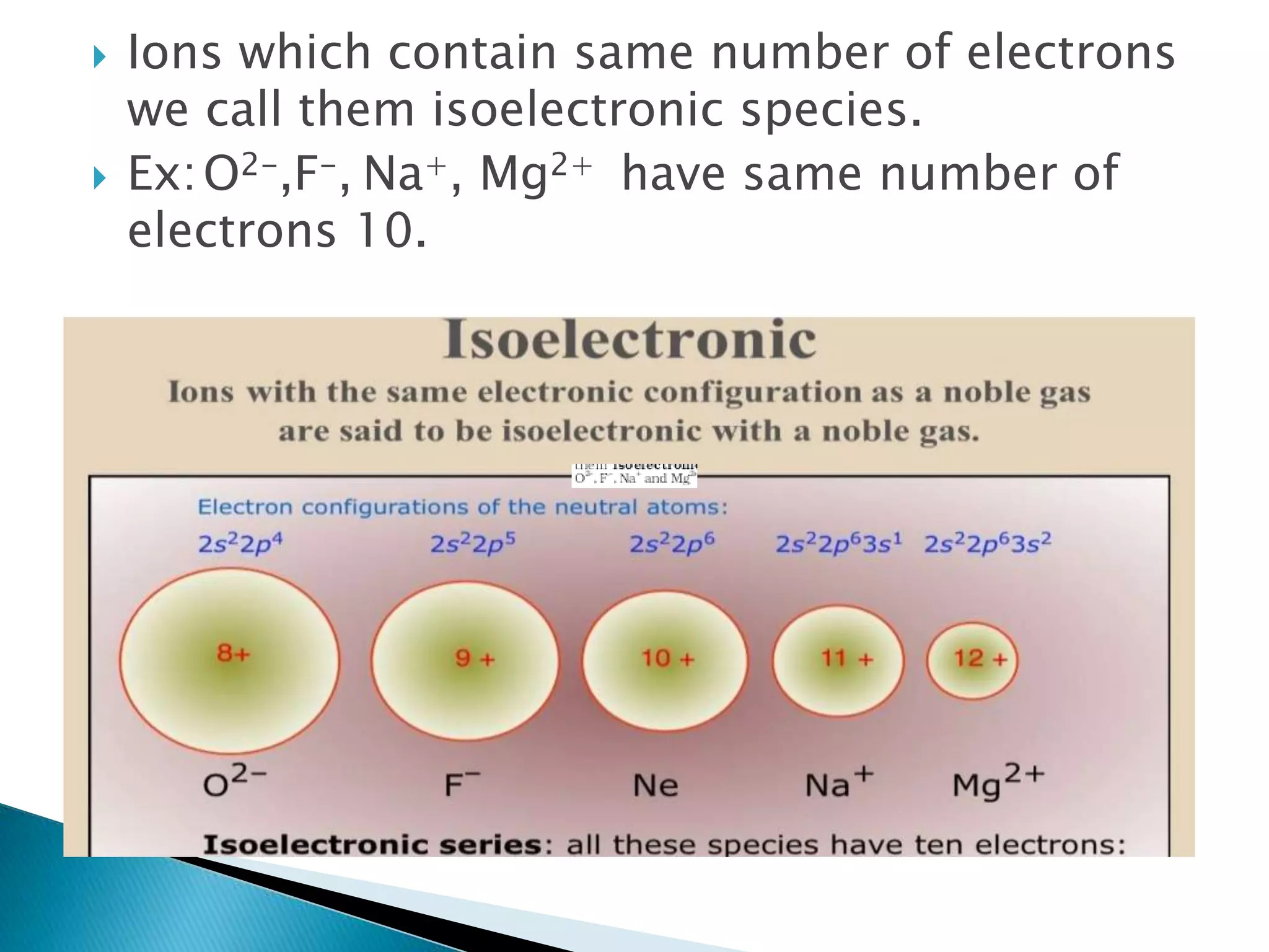  Ions which contain same number of electrons
we call them isoelectronic species.
 Ex:O2-,F-, Na+, Mg2+ have same number of
electrons 10.
 