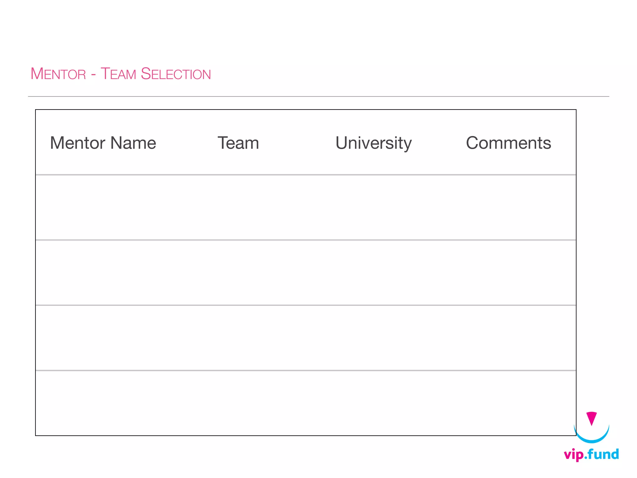 MENTOR - TEAM SELECTION
Mentor Name Team University Comments
 