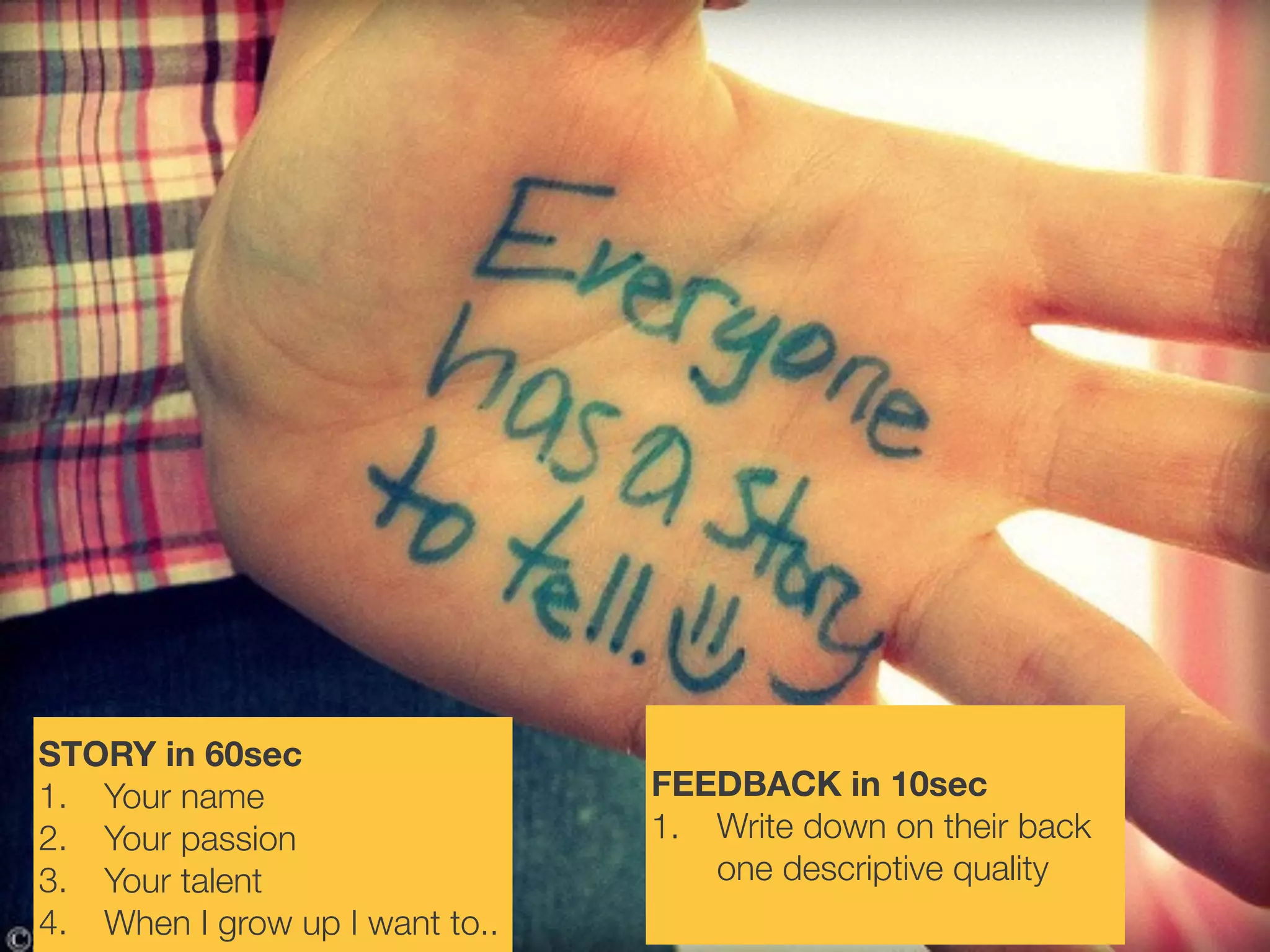 STORY in 60sec
1. Your name
2. Your passion
3. Your talent
4. When I grow up I want to..
FEEDBACK in 10sec
1. Write down on their back
one descriptive quality
 