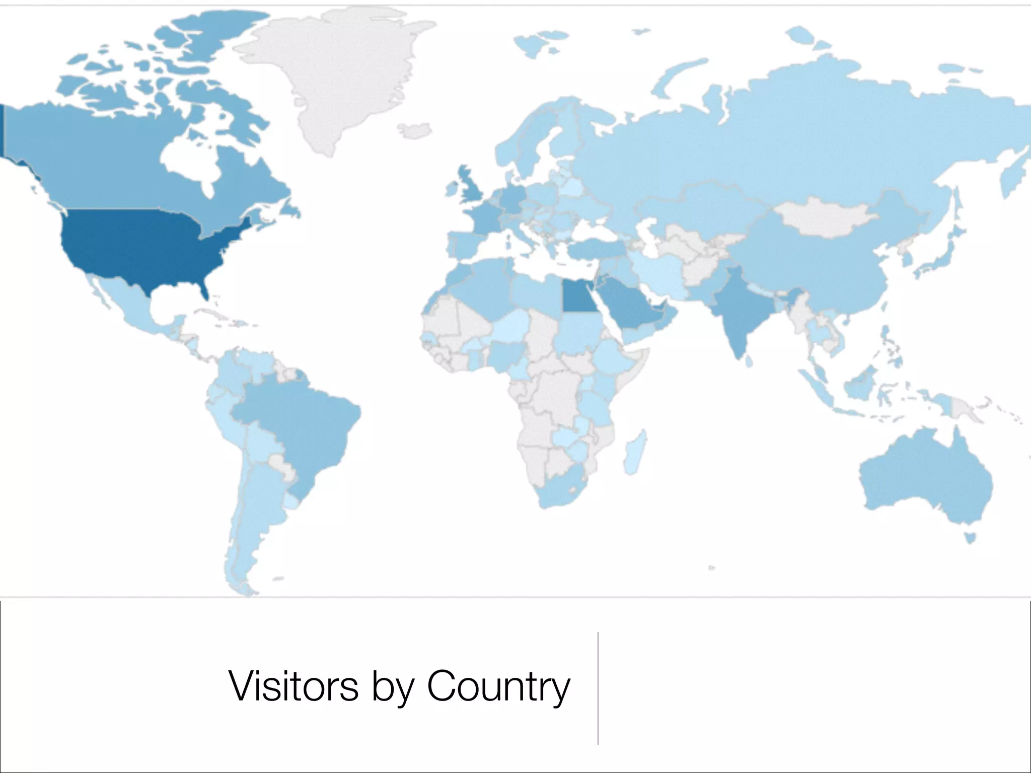 Visitors by Country
 