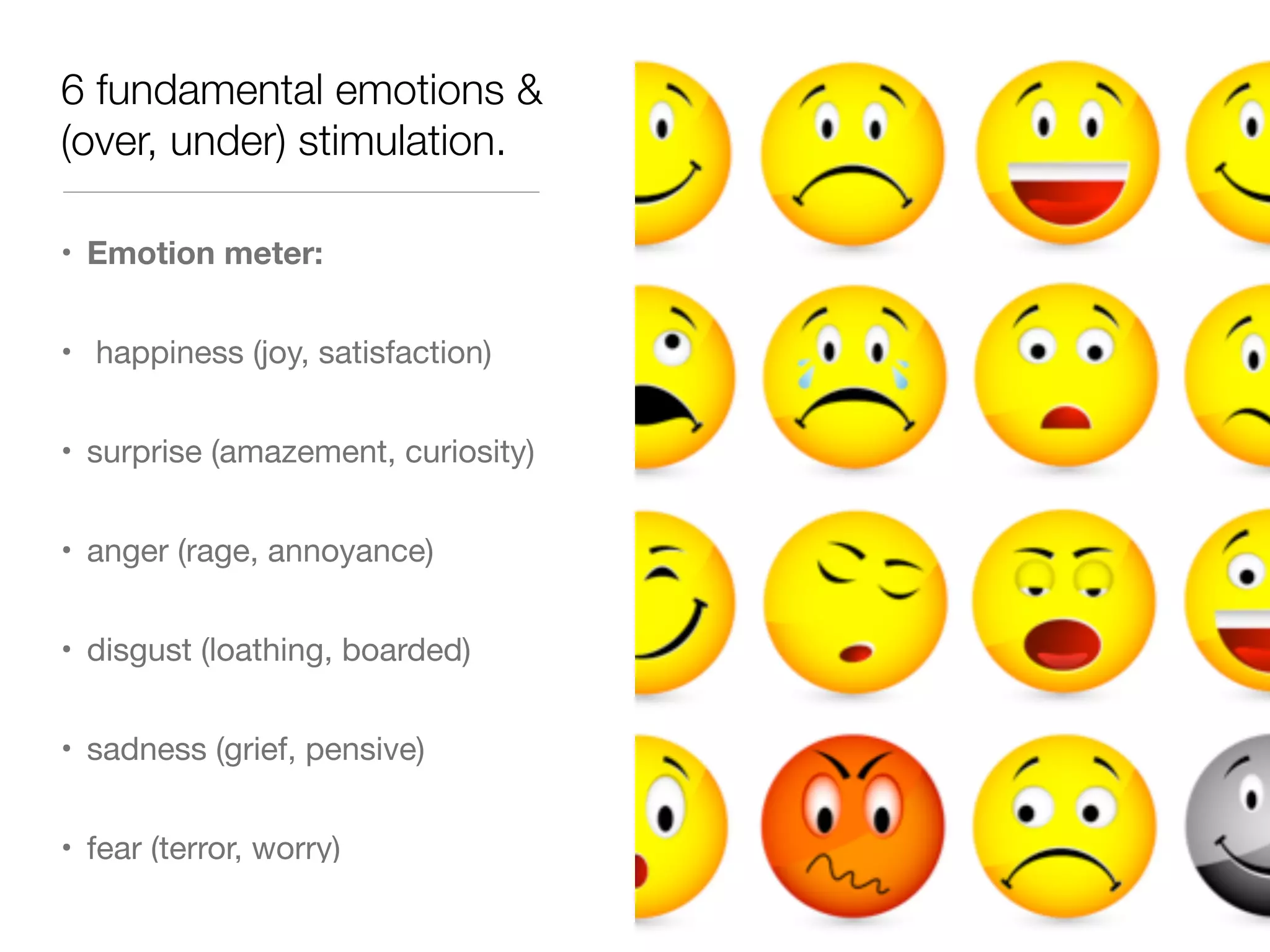 6 fundamental emotions &
(over, under) stimulation.
• Emotion meter:
• happiness (joy, satisfaction)

• surprise (amazement, curiosity)

• anger (rage, annoyance)

• disgust (loathing, boarded)

• sadness (grief, pensive)

• fear (terror, worry)
 