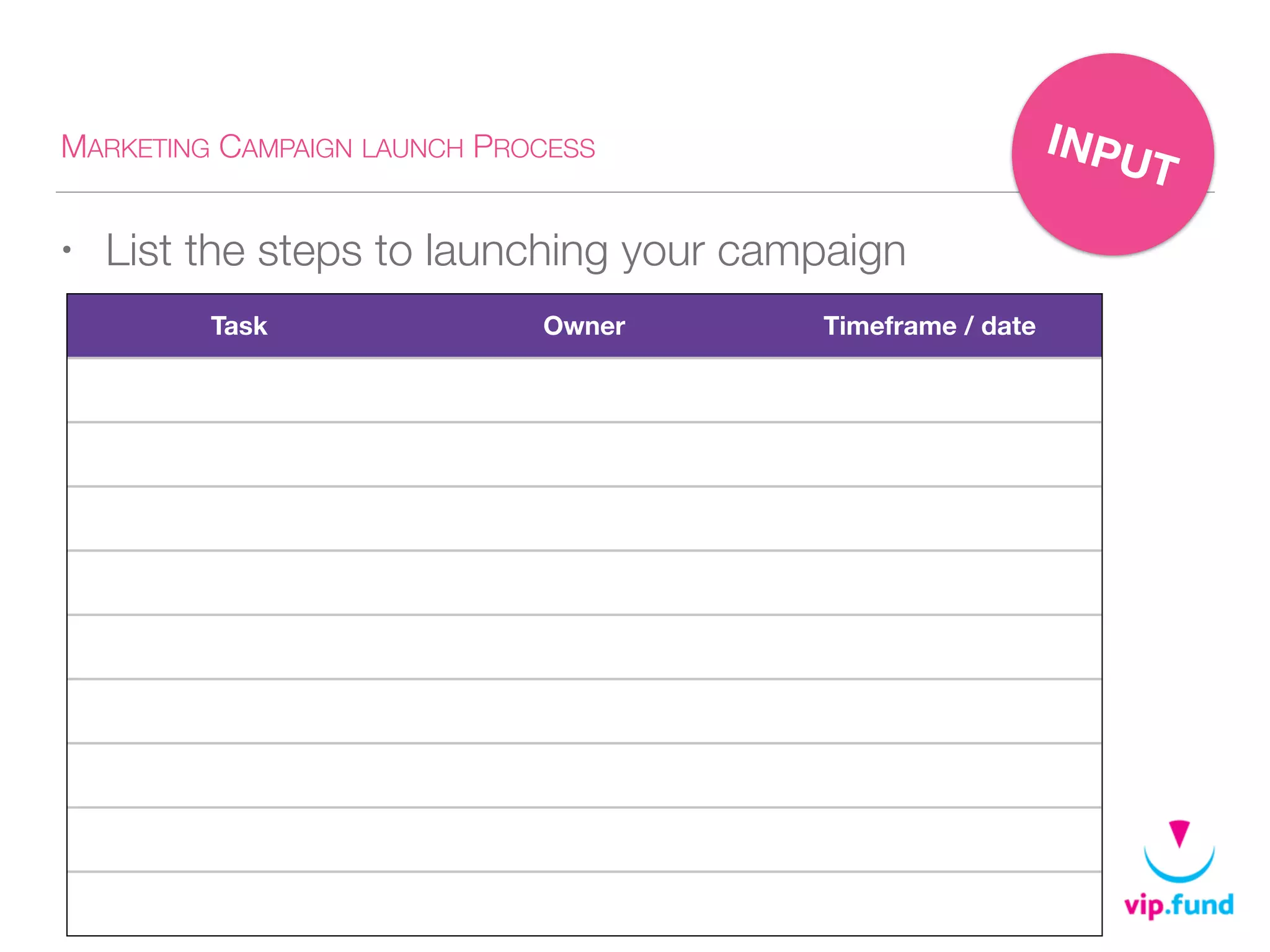 MARKETING CAMPAIGN LAUNCH PROCESS
• List the steps to launching your campaign
Task Owner Timeframe / date
INPUT
 