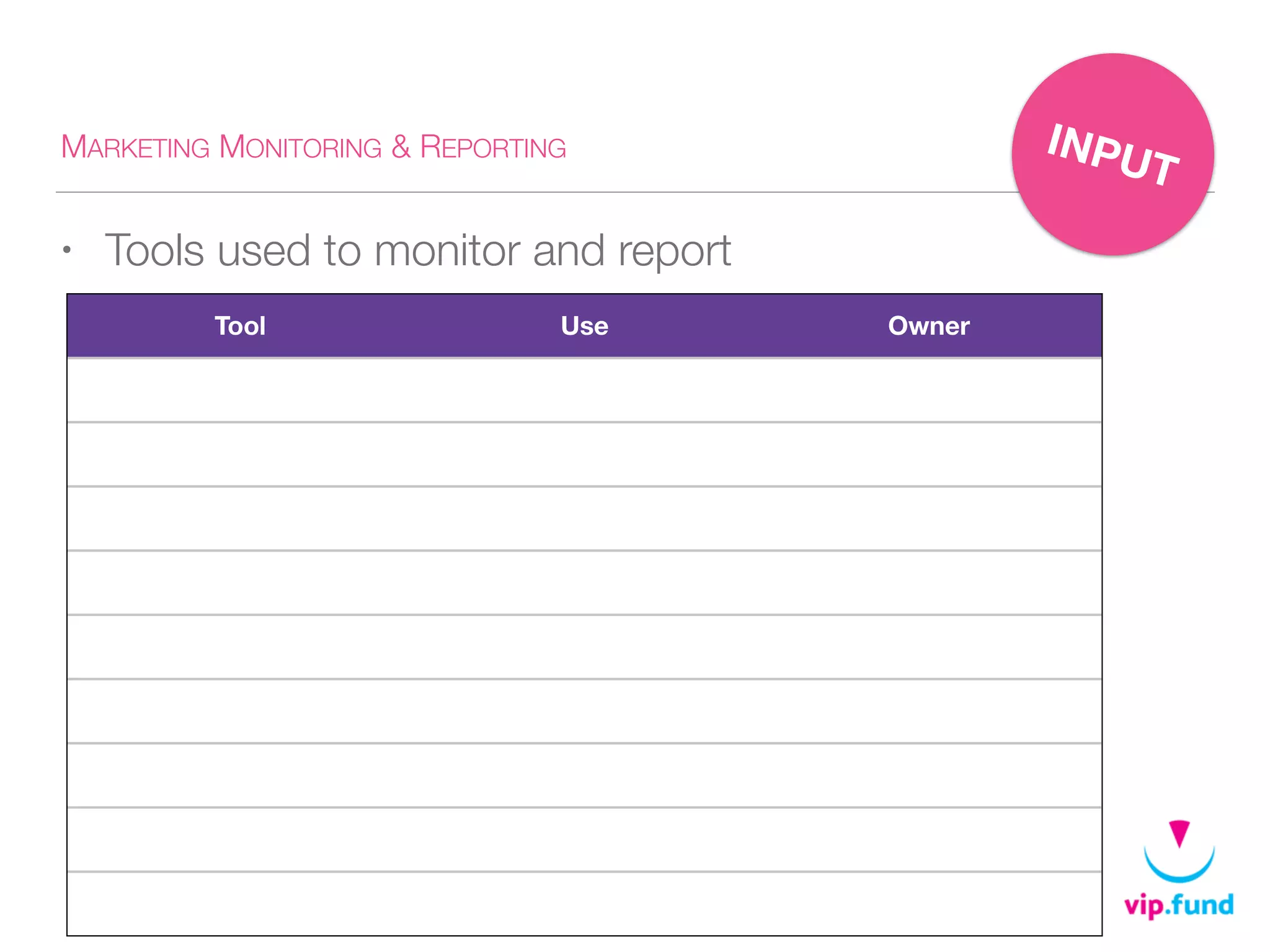 MARKETING MONITORING & REPORTING
• Tools used to monitor and report
Tool Use Owner
INPUT
 