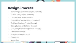 Introduction to Engineering Design Process | PDF