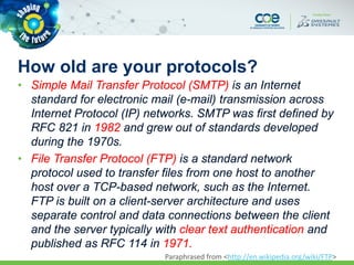 How old are your protocols?
• Simple Mail Transfer Protocol (SMTP) is an Internet
standard for electronic mail (e-mail) transmission across
Internet Protocol (IP) networks. SMTP was first defined by
RFC 821 in 1982 and grew out of standards developed
during the 1970s.
• File Transfer Protocol (FTP) is a standard network
protocol used to transfer files from one host to another
host over a TCP-based network, such as the Internet.
FTP is built on a client-server architecture and uses
separate control and data connections between the client
and the server typically with clear text authentication and
published as RFC 114 in 1971.
Paraphrased from <http://en.wikipedia.org/wiki/FTP>
 