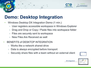 Demo: Desktop Integration
• Windows Desktop DX Integration Demo (1 min.)
» User registers accessible workspace in Windows Explorer
» Drag and Drop or Copy / Paste files into workspace folder
» Files are securely sent to workspace
» New Files Are Received as well
OS Integration
• BENEFITS of DESKTOP INTEGRATION
» Works like a network shared drive
» Data is always encrypted before transport
» Securely share files with a team without an external client
 