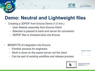 Demo: Neutral and Lightweight files
• Creating a 3DPDF from Enovia Demo (1.5 min.)
» User Selects assembly from Enovia Client
» Selected is passed to back end server for conversion
» 3DPDF files is checked back into Enovia
• BENEFITS of integration into Enovia
» Familiar process for engineers
» Work is done on the export server not the client
» Can be part of existing workflow and release process
Alternate Formats
(3DPDF, JT,….)
 